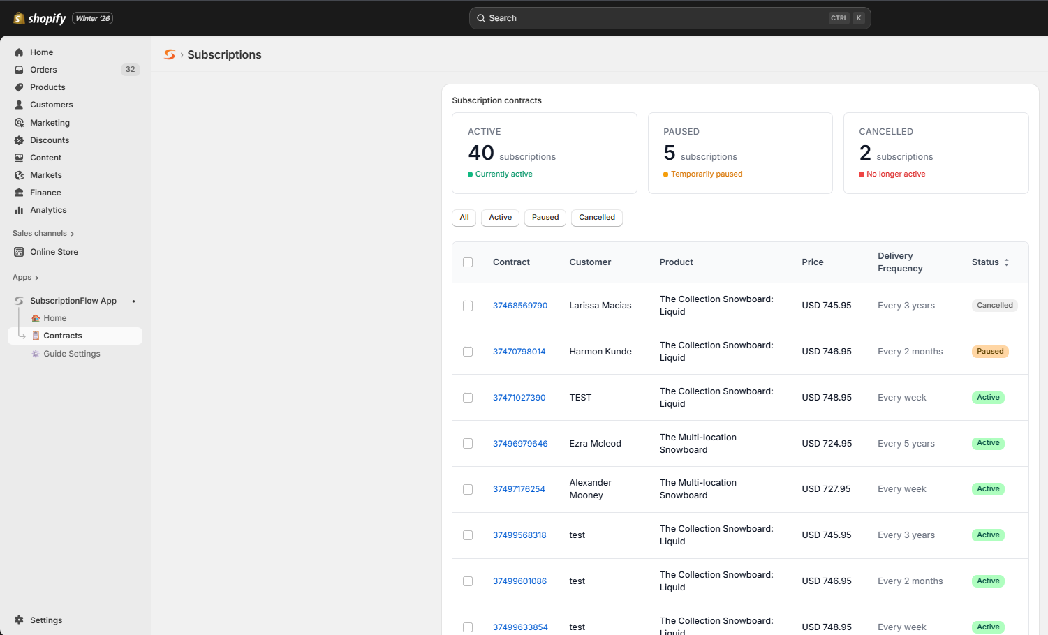 Contracts Tab - Statistics and Subscription List