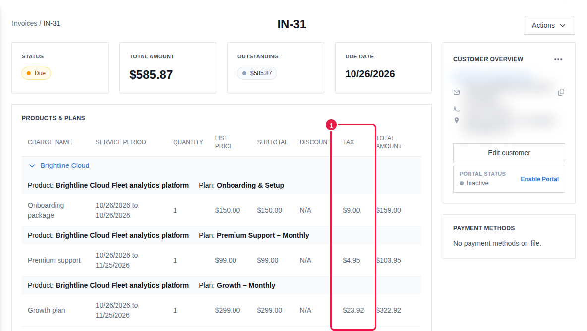 Invoice with three line items, each showing its own tax amount in the Tax column