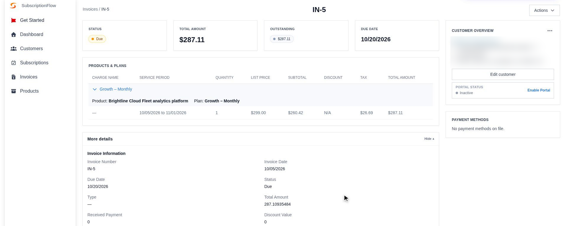 Invoice with the tax calculated by TaxJar in the Tax column